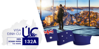 Visa 132a Những sự thật nhà đầu tư cần biết về visa Úc 132A