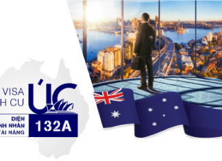 Visa 132a Những sự thật nhà đầu tư cần biết về visa Úc 132A